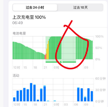 射阳苹果授权维修店分享iPhone夜间自动关机